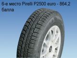 Pirelli P2500 euro