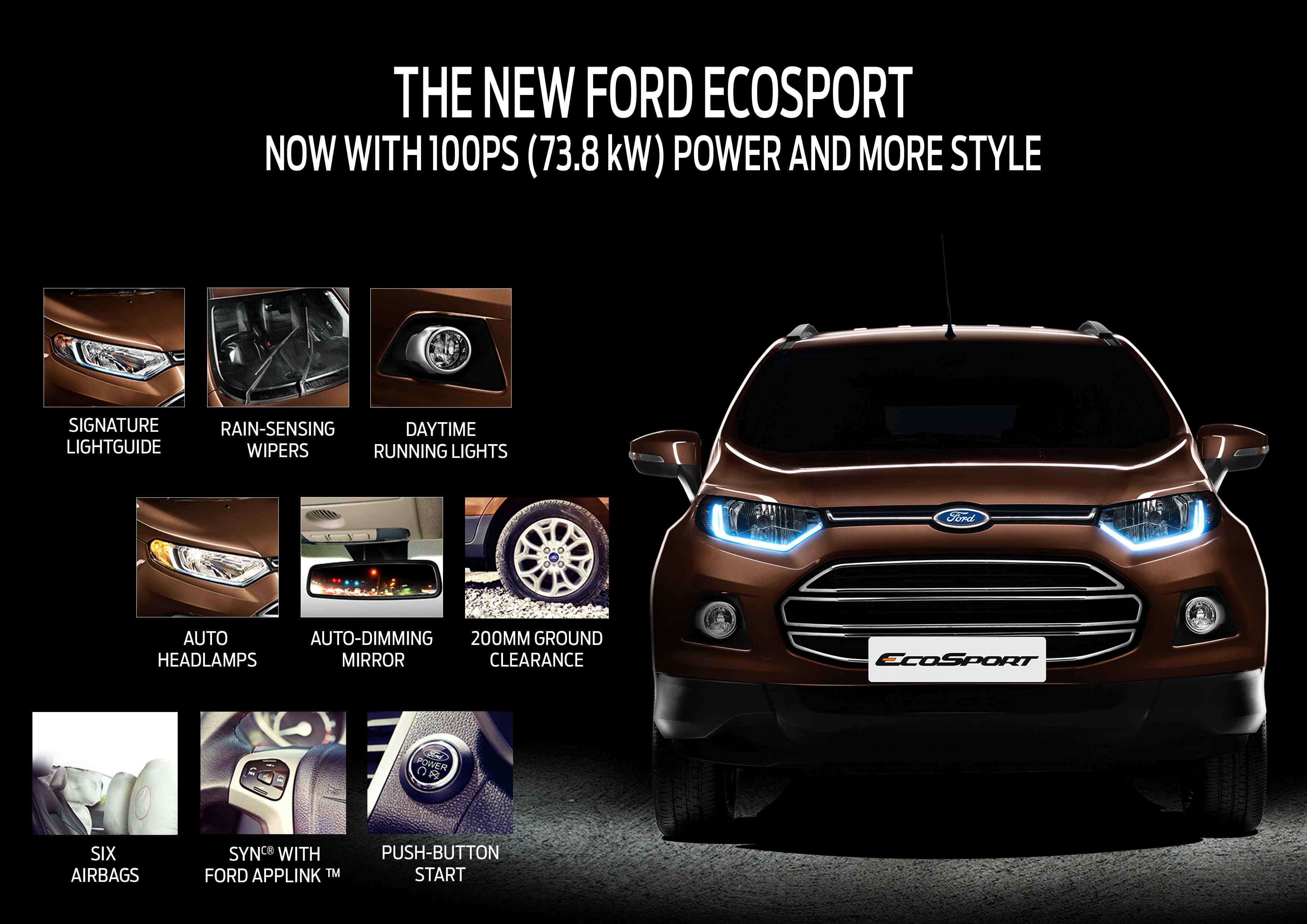 Размер колёс на Ford Ecosport 2016