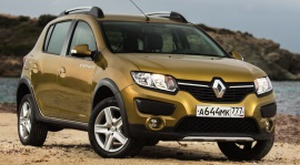 Размер колёс на Renault Sandero Stepway 2013