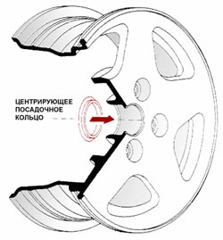 Маркировка дисков 2.jpg