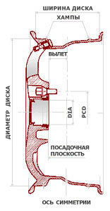 Маркировка дисков 1.jpg