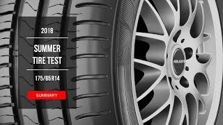 2018 Summer Tire Test Results | 175/65 R14