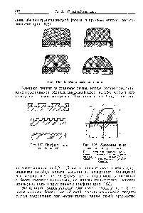 Шина массивная